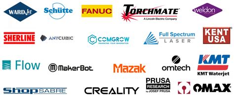 cnc machine company name list|brand names of cnc machines.